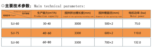 SJJ技術參數.jpg